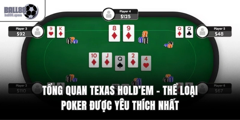 Texas Hold’em - No Limit Với Cấu Trúc 5 Lá Bài Chung